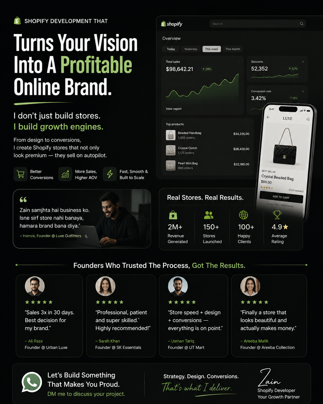 Shopify Store Development Packages